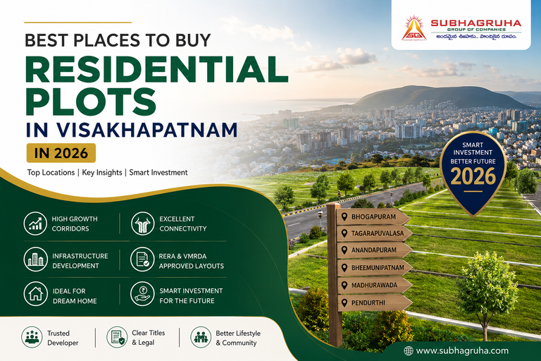 Best Places to Buy Residential Plots in Visakhapatnam in 2026