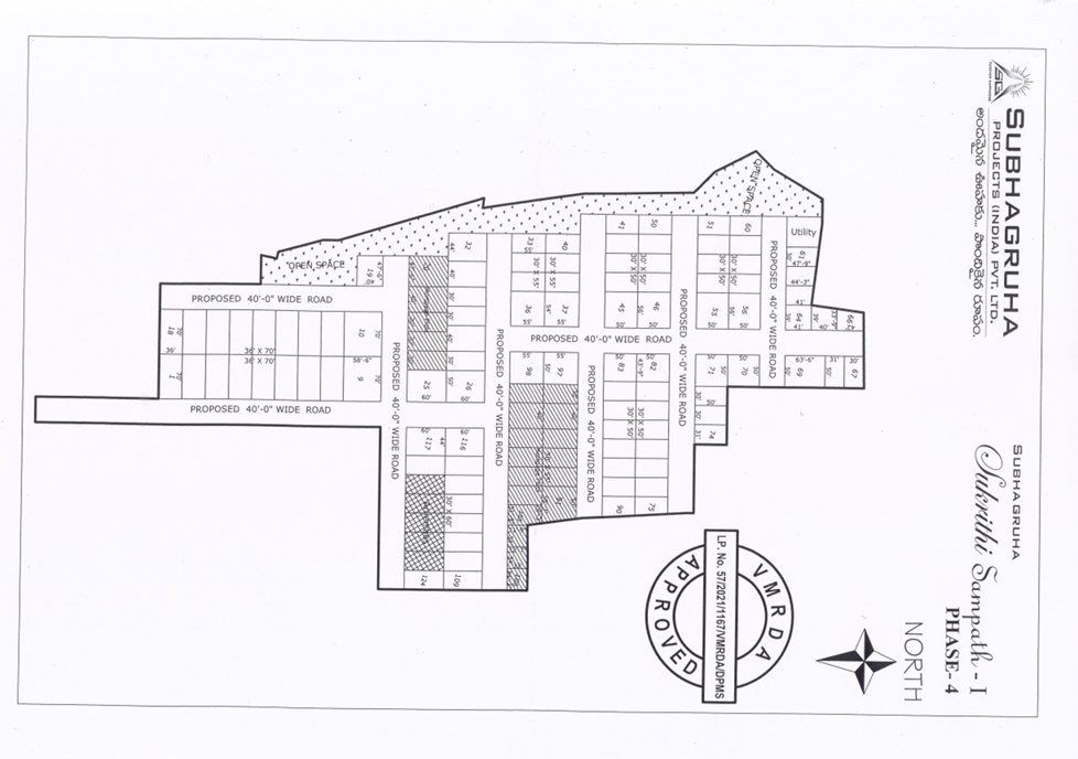 Sukrithi Sampath Phase -6
